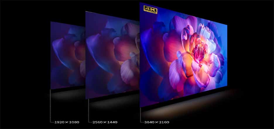 Экран ноутбука для редактирования фотографий, Выбор и технологии